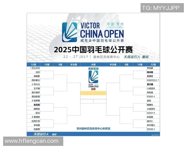 2025羽毛球赛事赛程安排及各项赛事冠军预测分析 2025羽毛球赛事赛程安排及各项赛事冠军预测分析