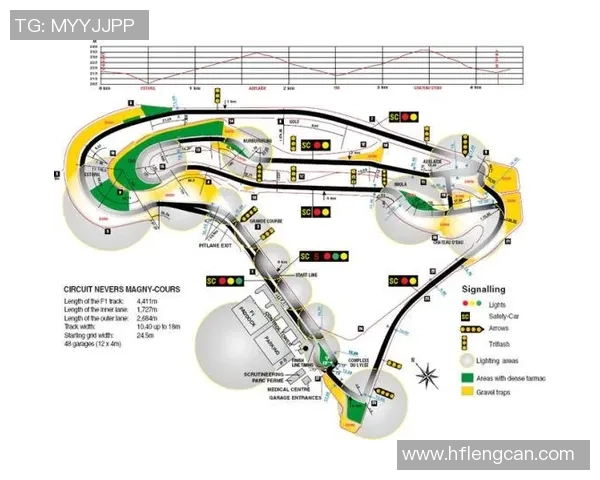 F1赛季车队协作对赛道表现的影响与关键因素分析